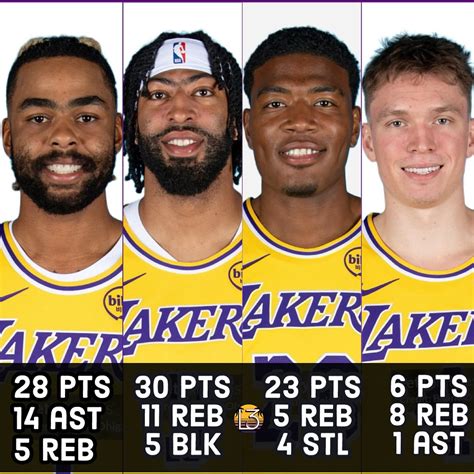 Lakers 107.